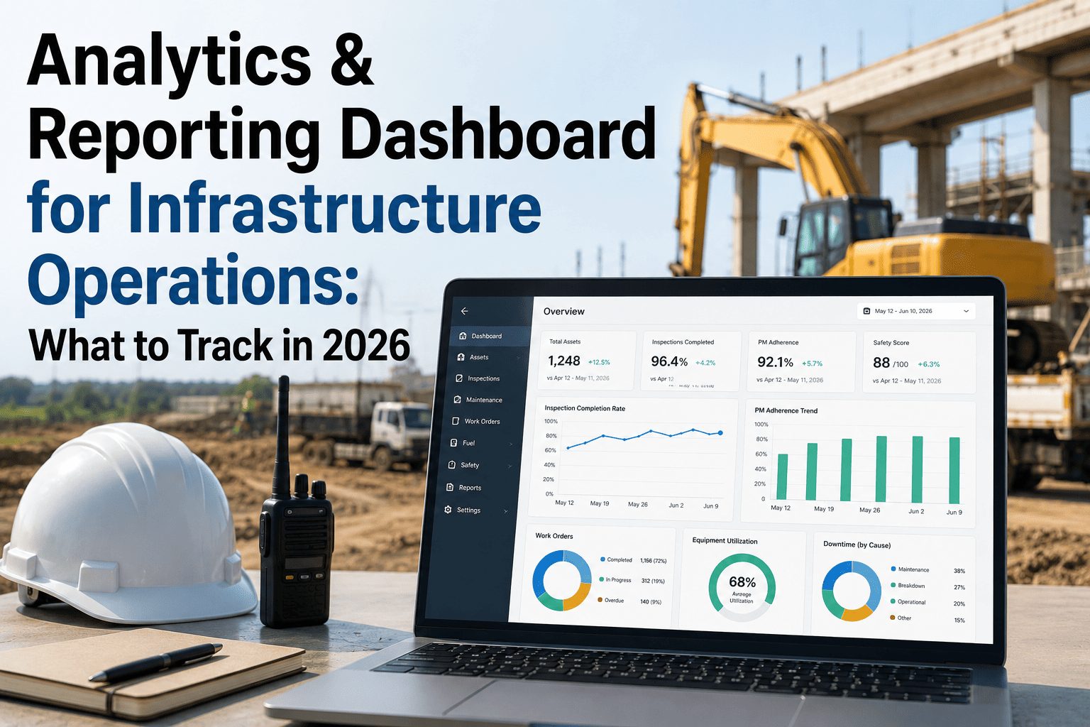 analytics-reporting-dashboard-infrastructure-operations-2026
