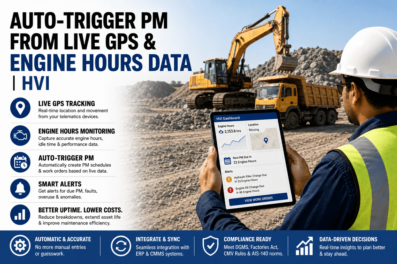 auto-trigger-pm-from-live-gps-and-engine-hours-data-india