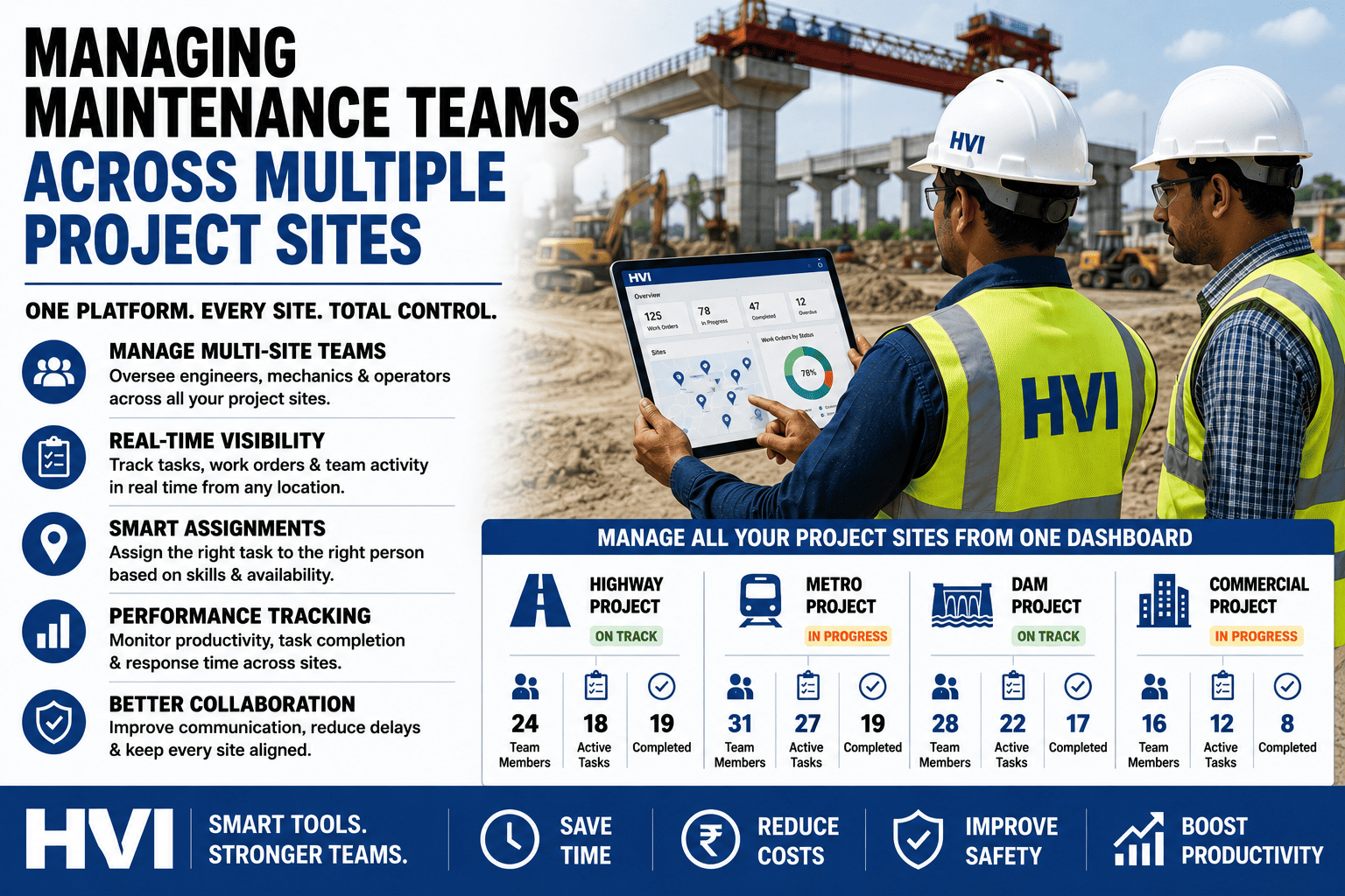 managing-maintenance-teams-across-multiple-project-sites