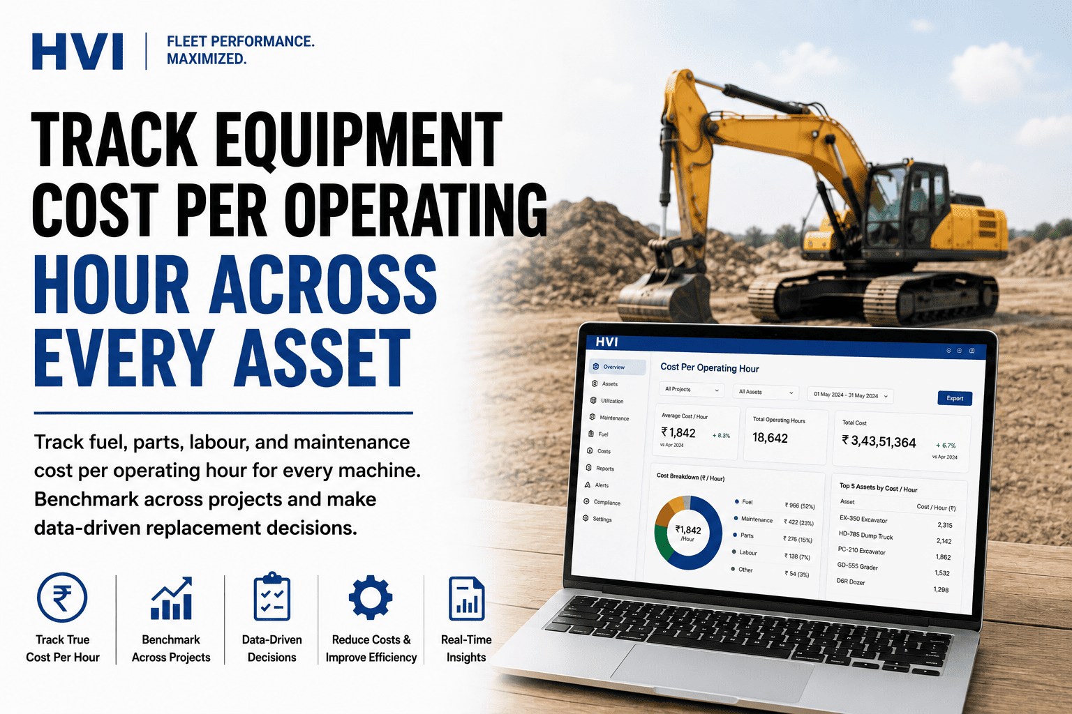 track-equipment-cost-per-operating-hour-across-every-asset